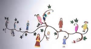 WP people of the vine